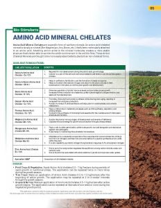 Export Peptech Profile 2023_Page_09